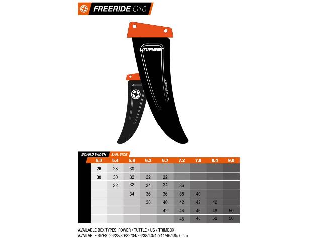 2025 Unifiber Freeride G10 - Image 4