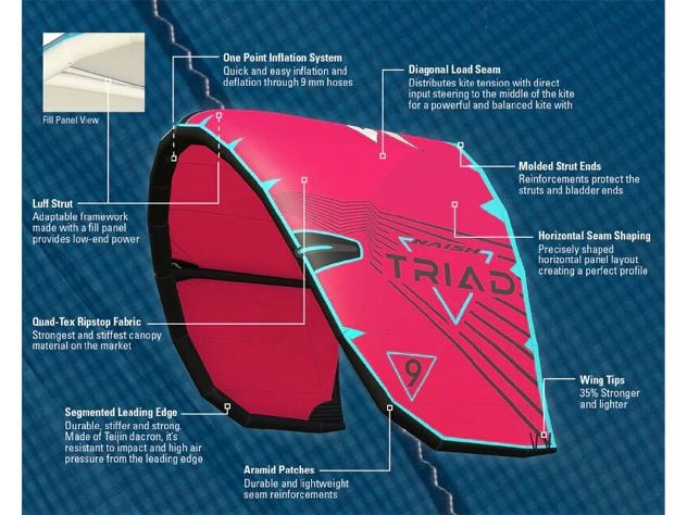 2023 Naish Traid On Sale 40% Off - Image 3
