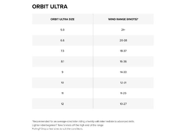 2025 North Orbit Ultra - Image 5