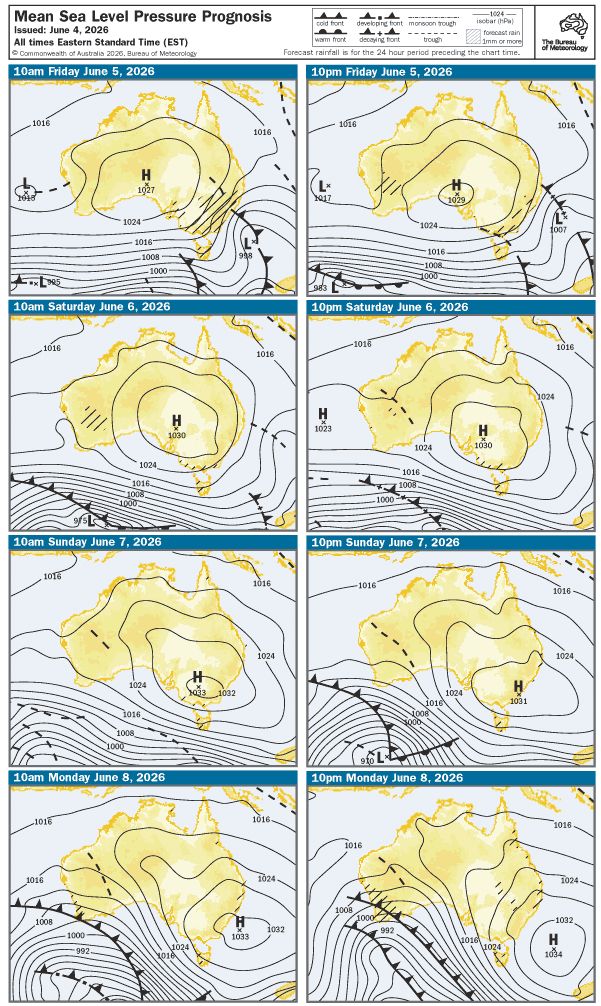 Mean Sea Level Prognosis Charts