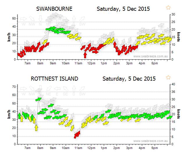 Screen Shot 2015-12-05 at 6.16.41 pm