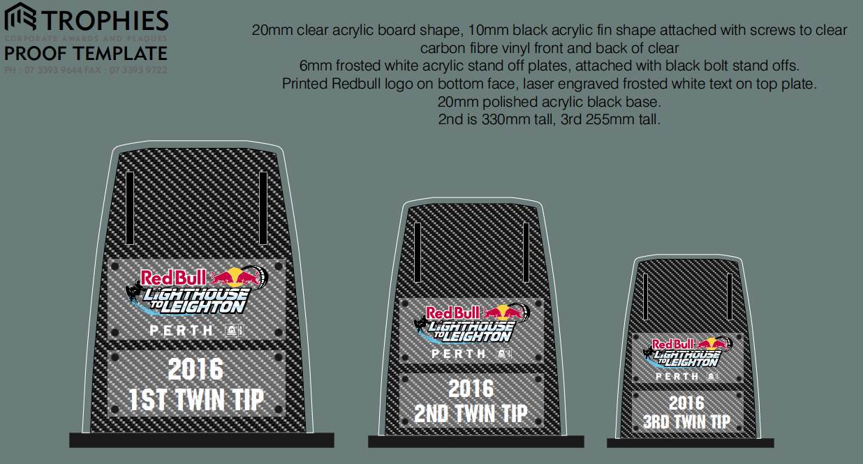 Twin Tip Trophies 2016