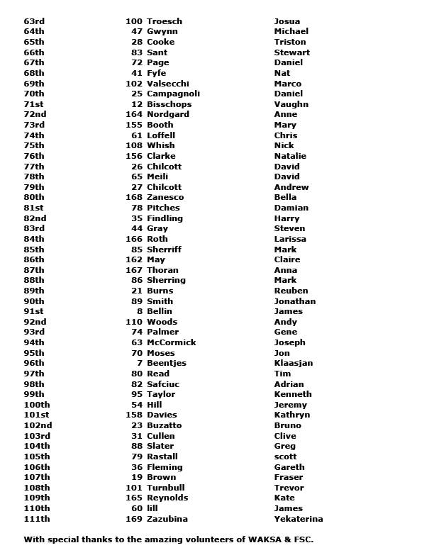 L2L Results Page 2