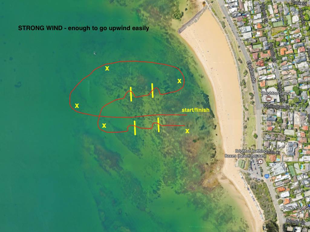 Twin tip course 2