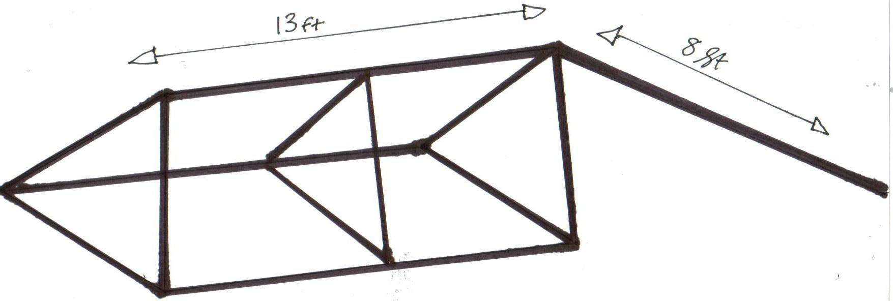 basic plan for our slider