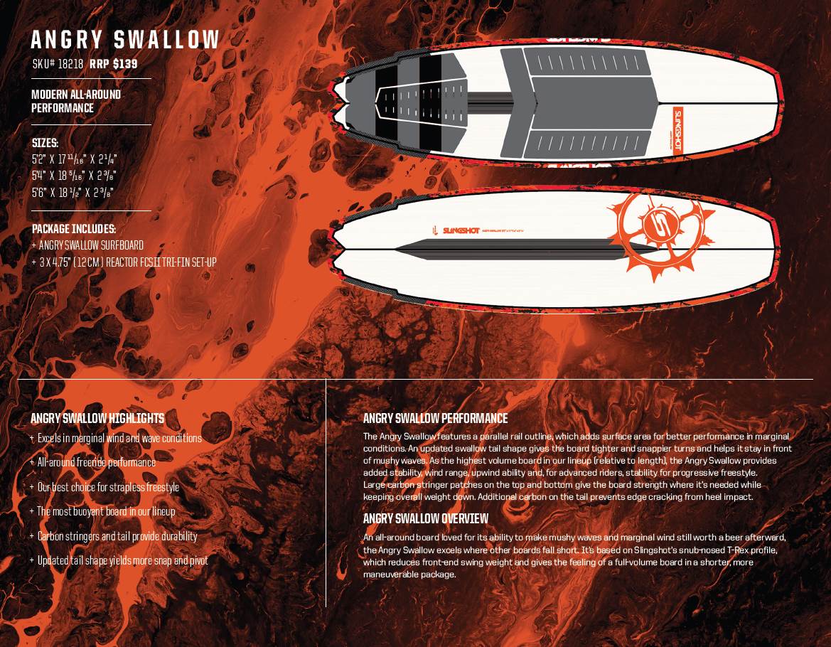 2018SlingshotAngrySwallow
