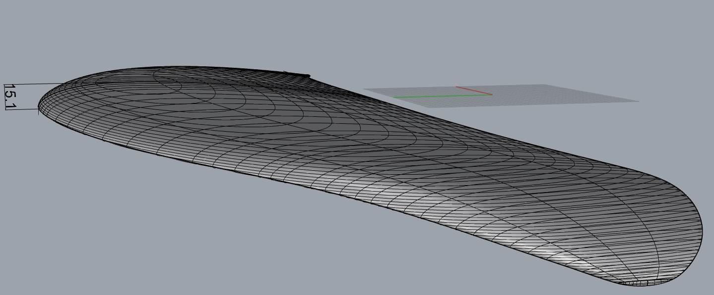 Foil wing prototype