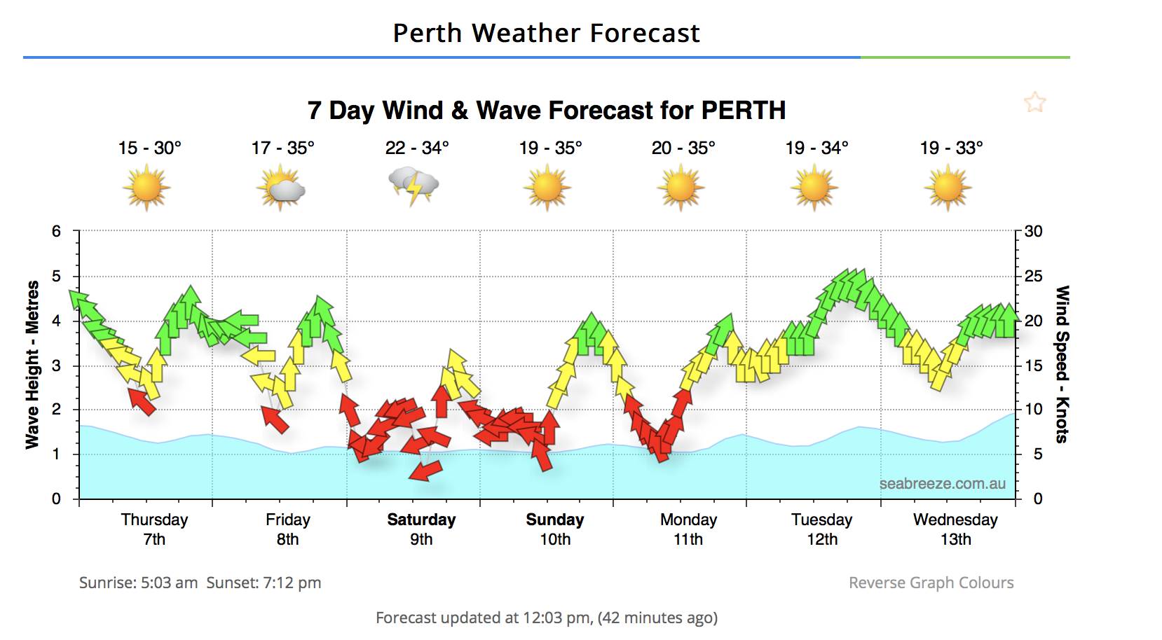 Screen Shot 2017-12-07 at 12.46.07 pm