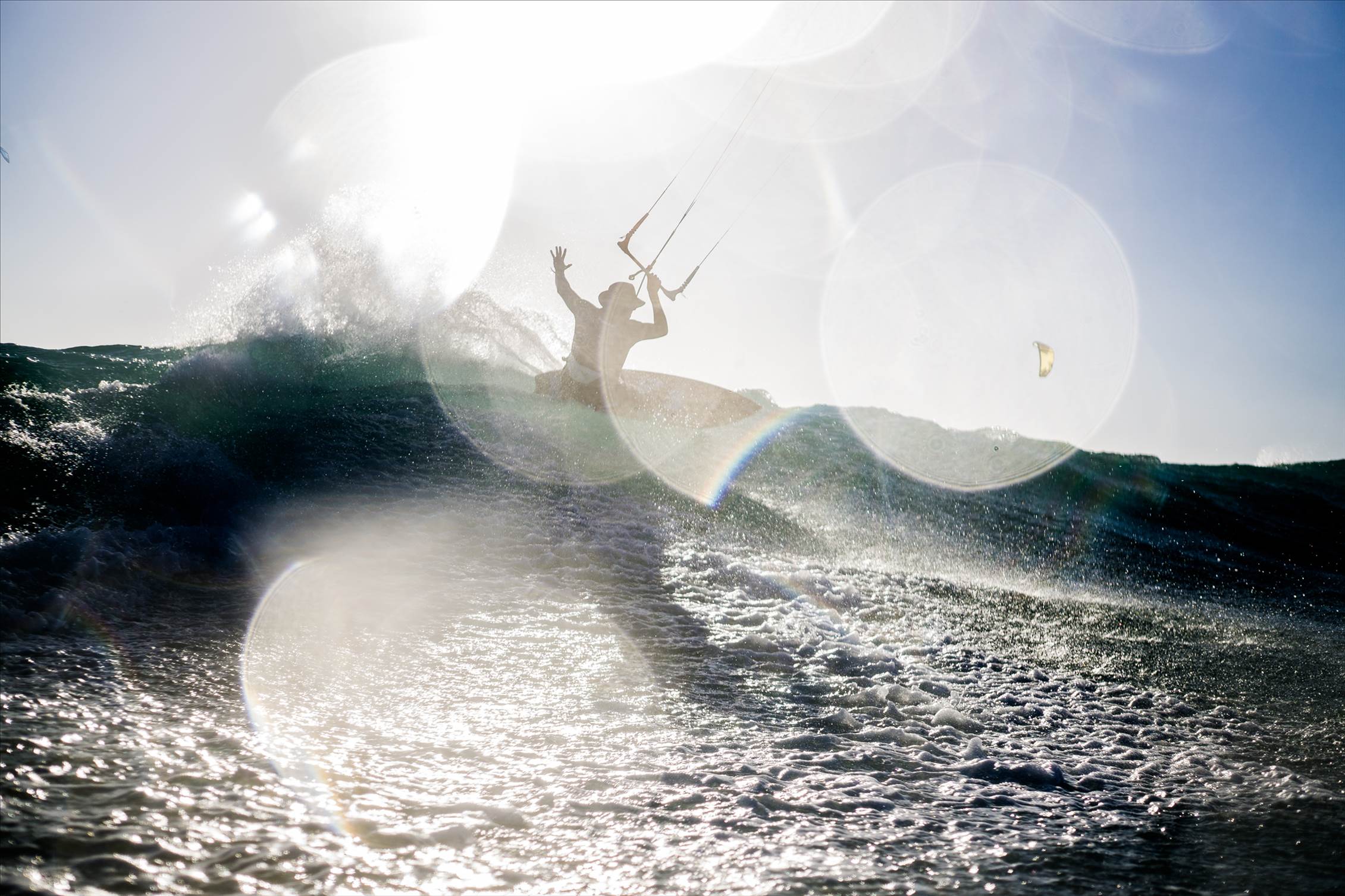 Water camera