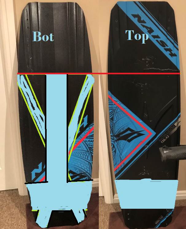 TT to foil