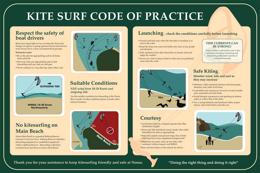 Noosa code of conduct