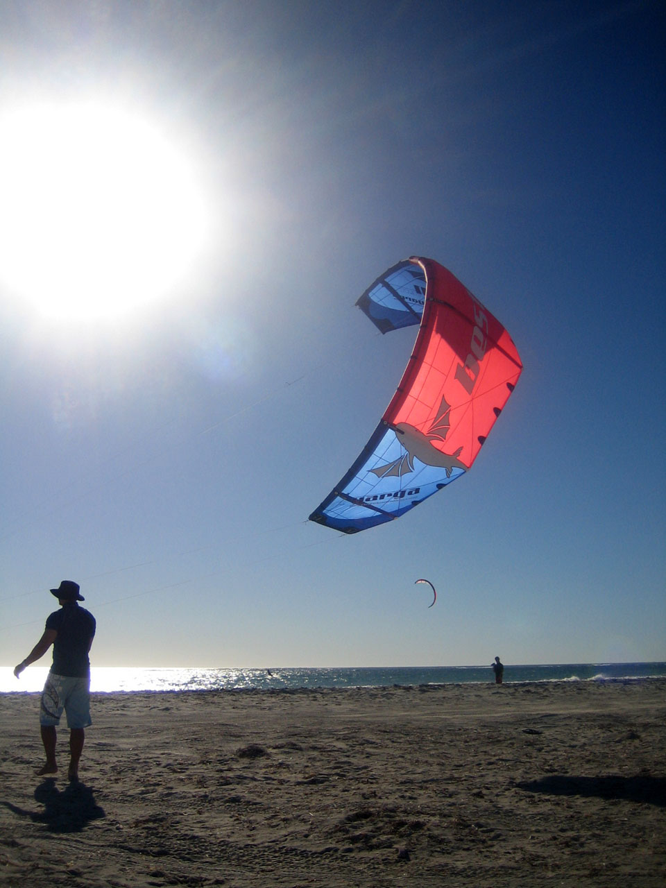 After Kitestock