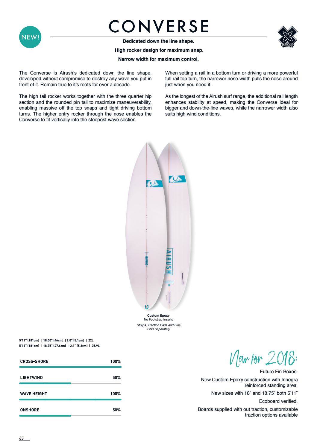 Pages from 2018AirushProductGuide