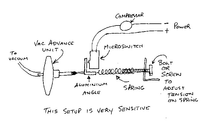 Vacuum Pump Switch