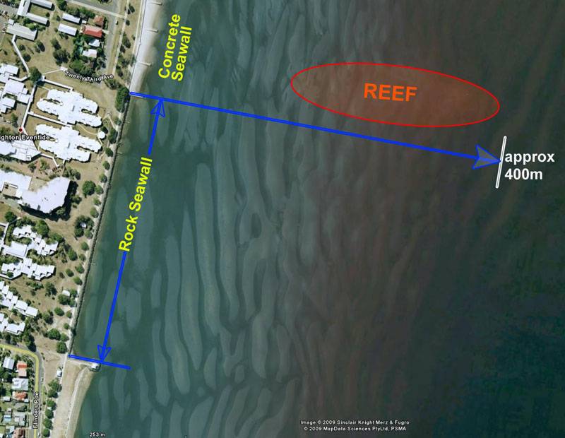 Reference Points to avoid Brighton Reef