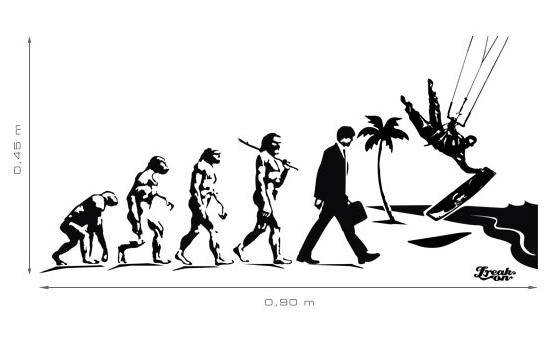 kite evolution