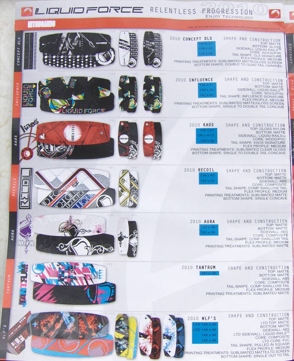 LF 2010 Boards 1