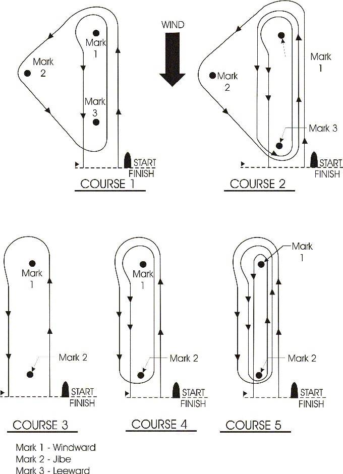 sail-courses-5-4