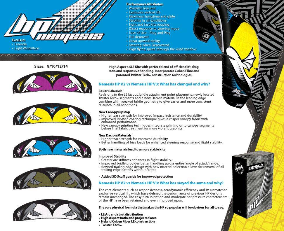 HP V3 and Kahoona V3 Previews