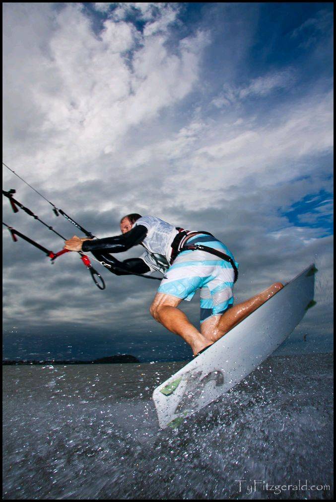 Kyle Wright