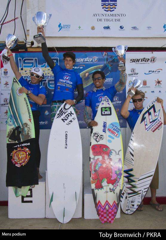PKRA world tour