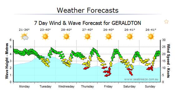 monday seabreeze 23 1 12