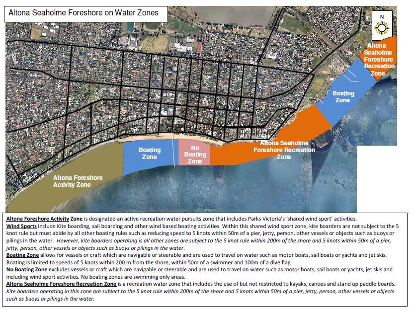 Altona Kitezone