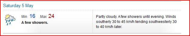 TweedBomForcast