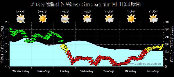 wind1