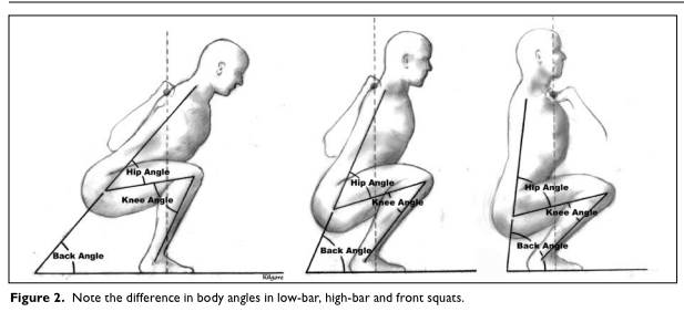 squat