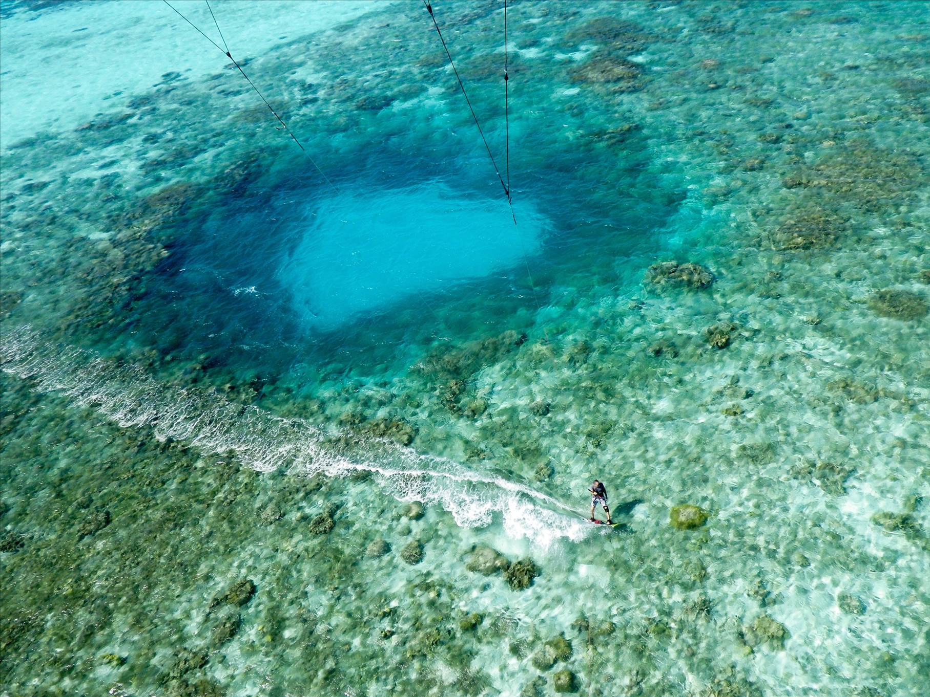 Sinkholes
