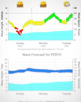 Screenshot 20181028-204927 Seabreezecomau Weather-01