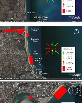Kitesurfing