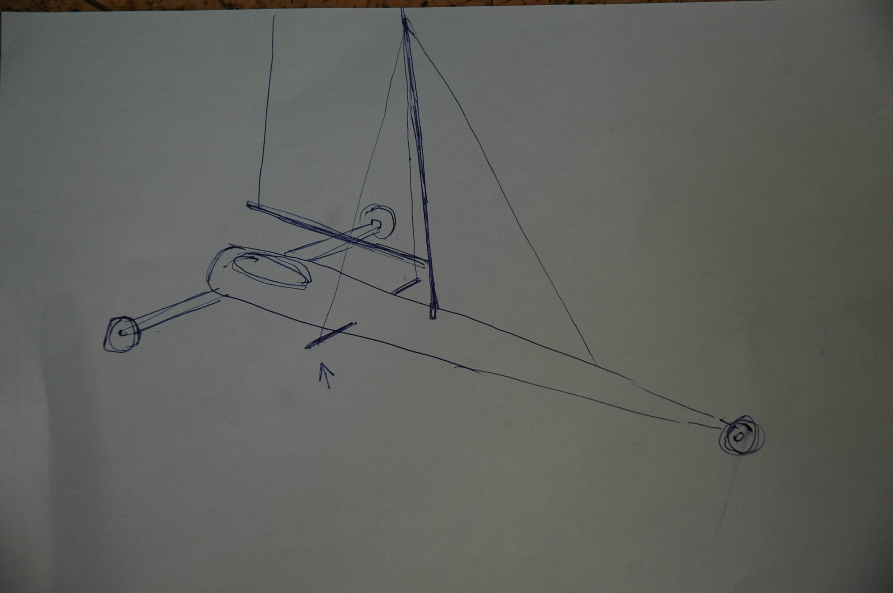 rigging alternative