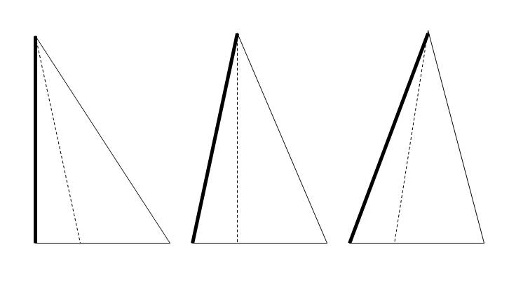 TriangleSailSweep