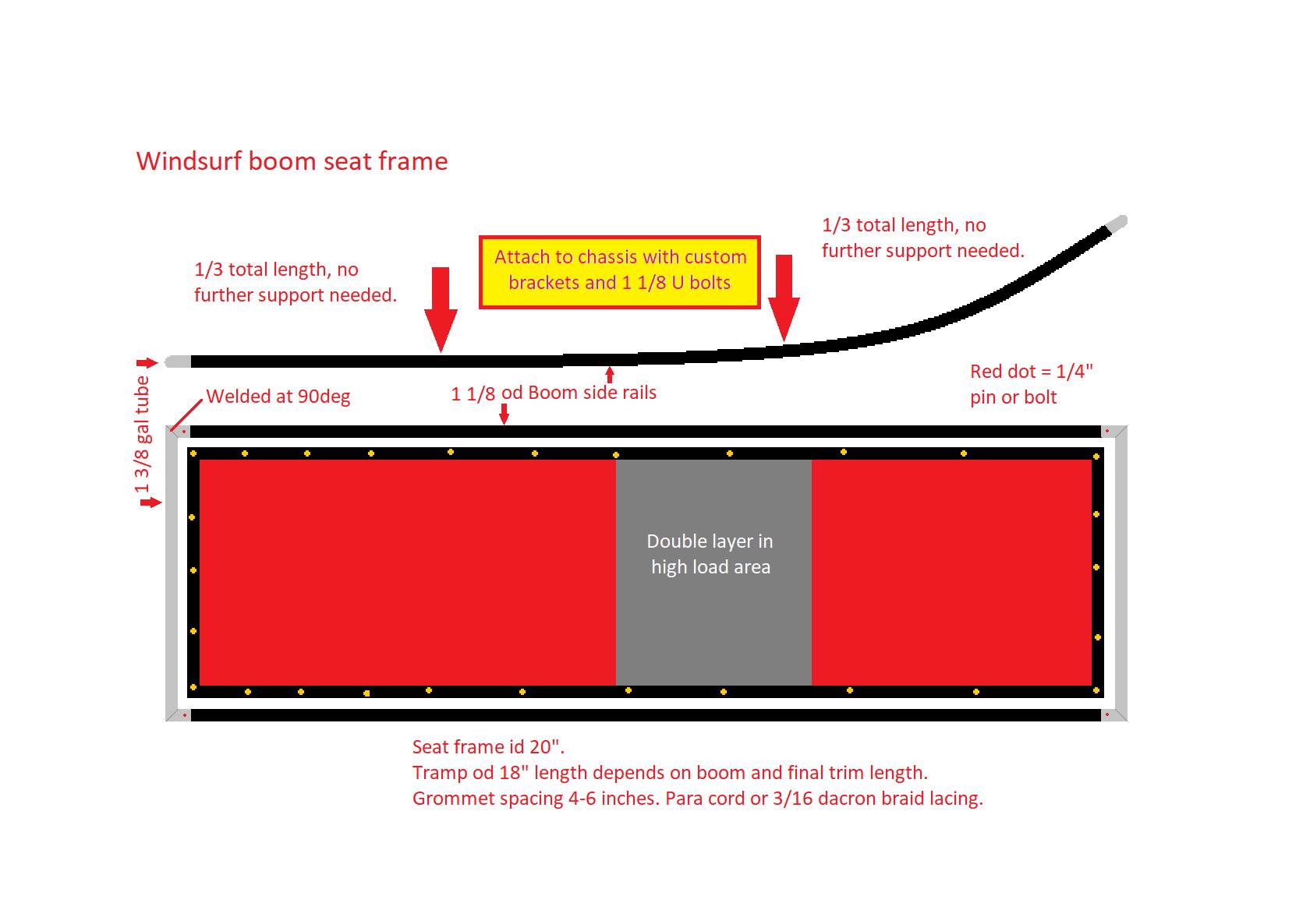 boom seat