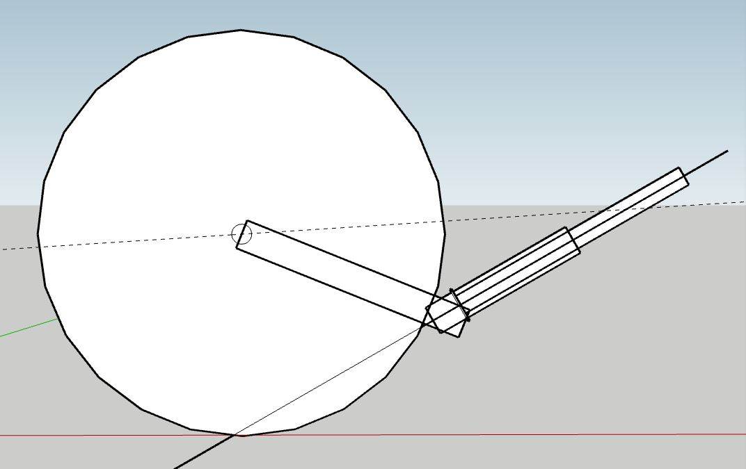 LLM Steering