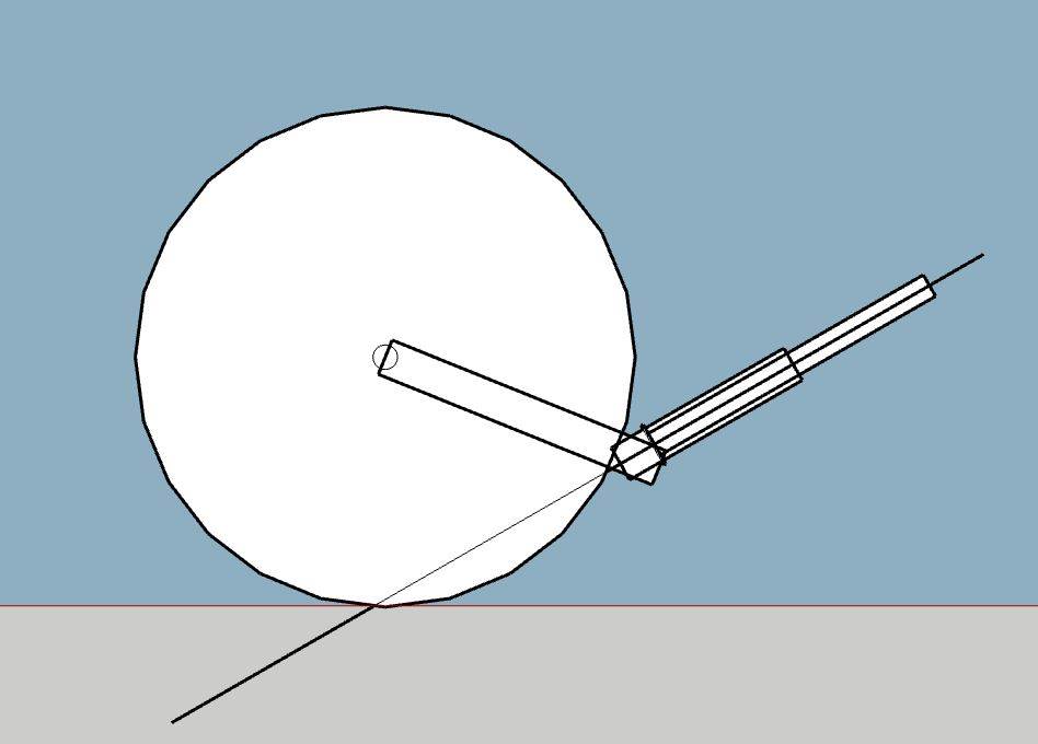 LLM Steering