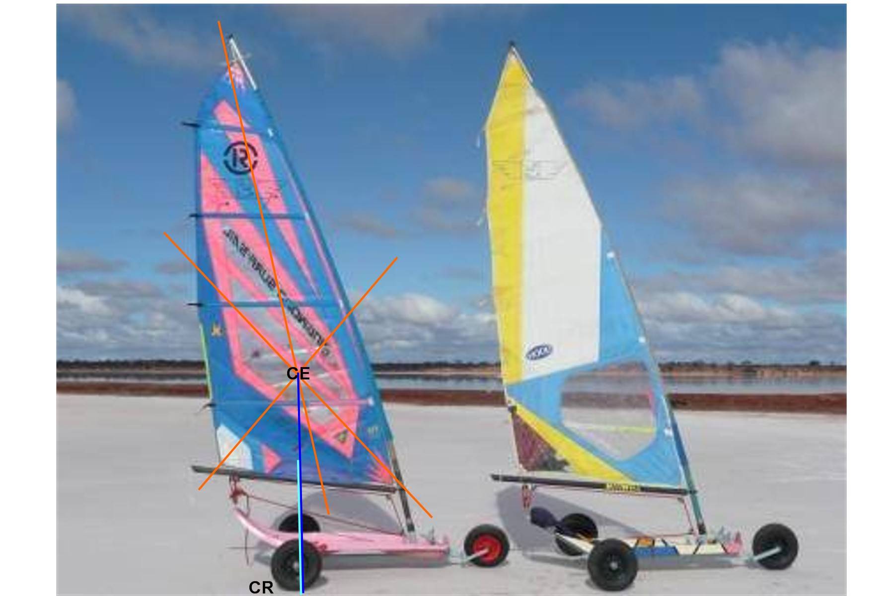 Lefroy mini CE-CR
