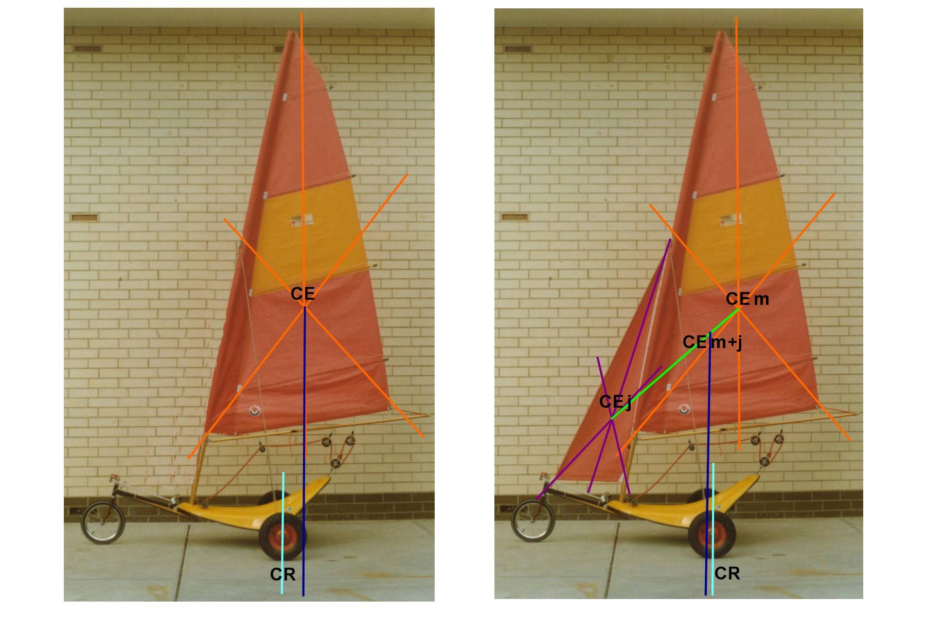 Sandpiper CE-CR