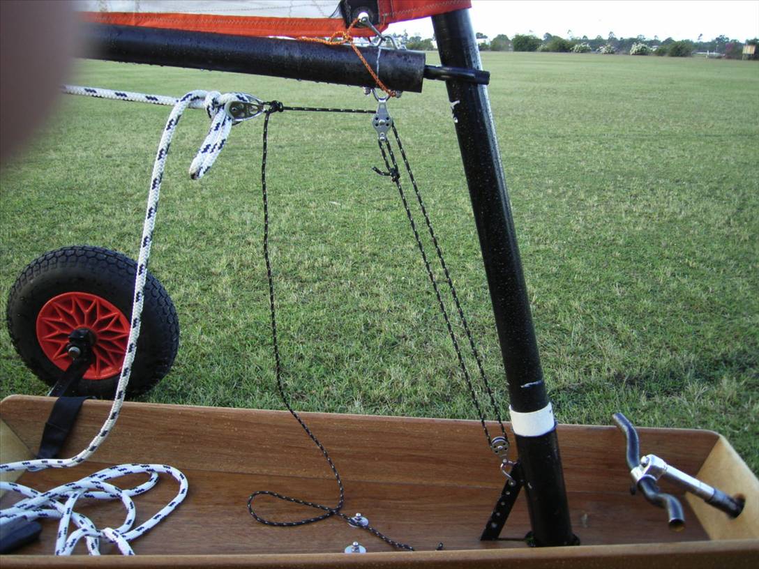 Sail, Mast and Rig