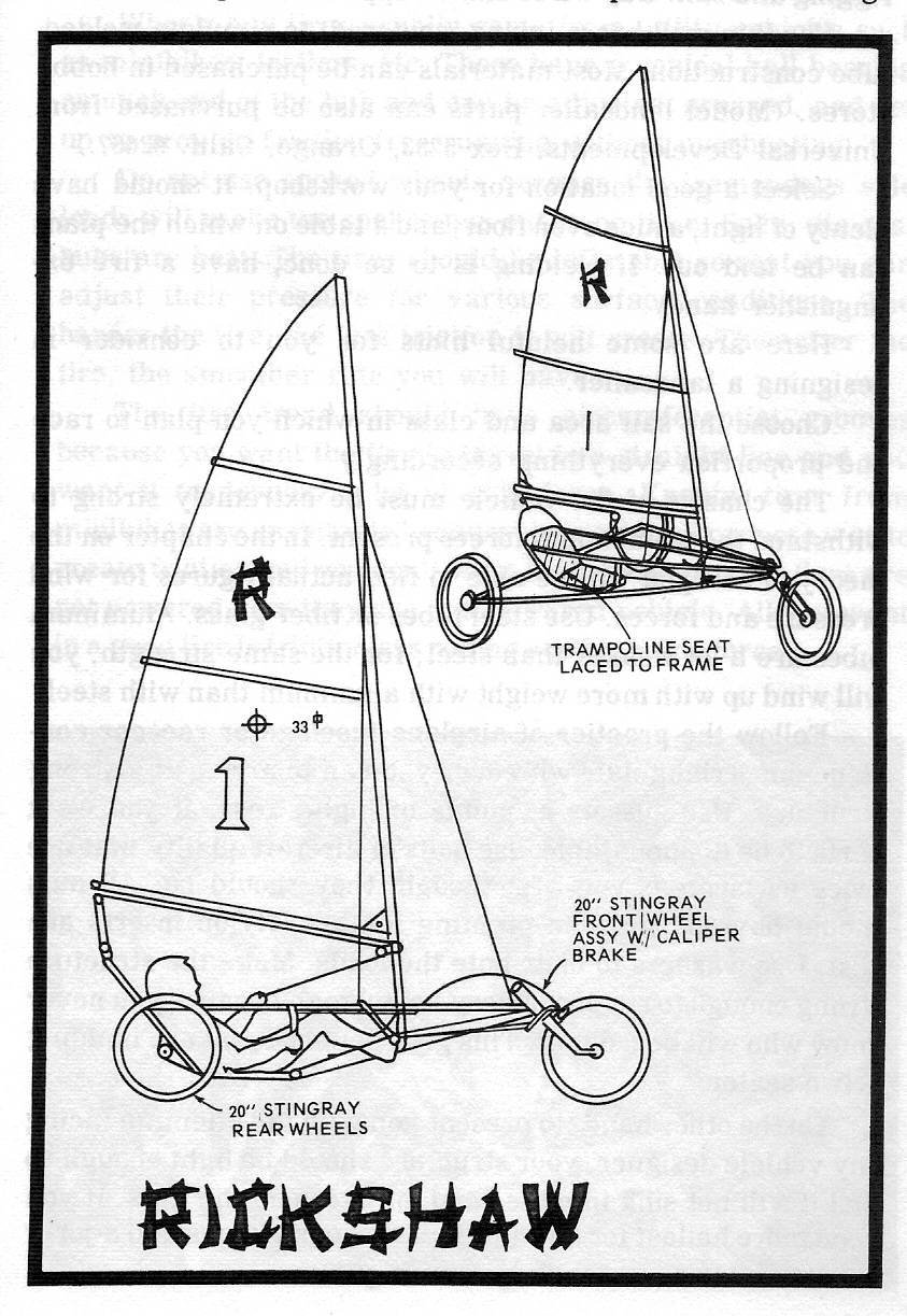 Rickshaw drawing