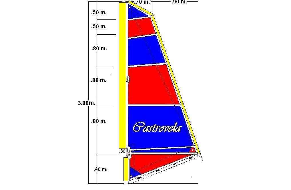 CASTROVELA SAIL