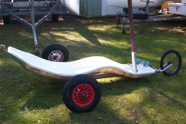 mini (Small)