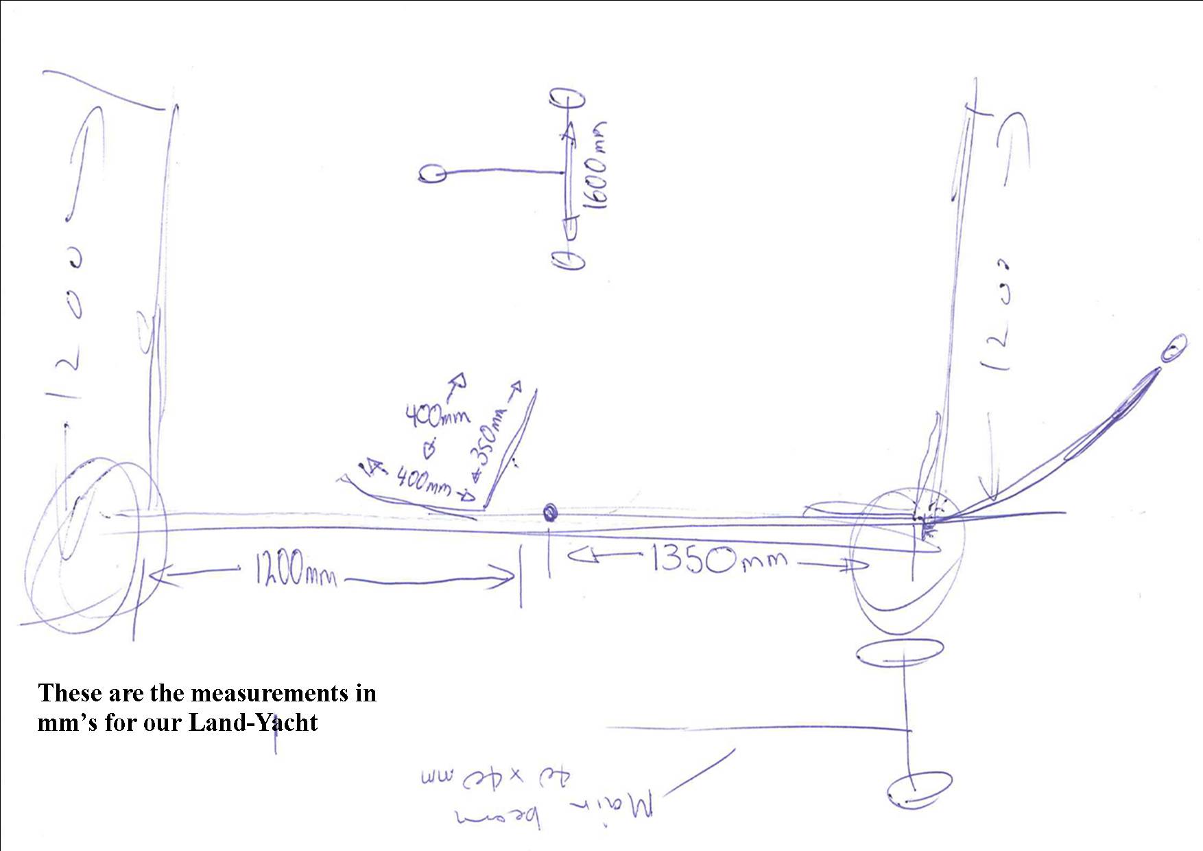 Page 2 (Pic)