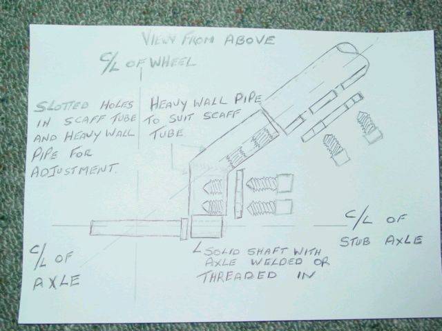 stub axle