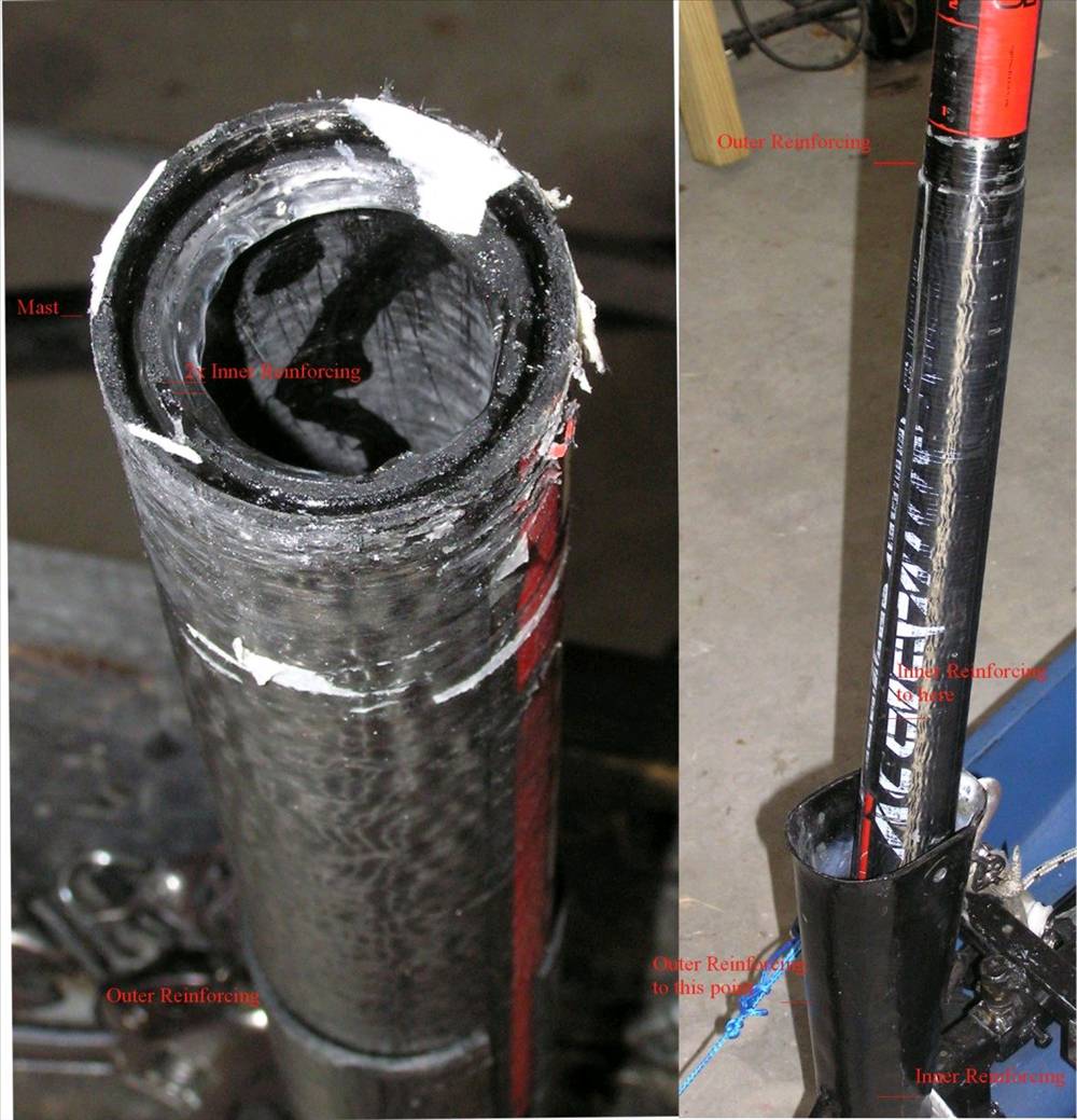 Reinforced Mast