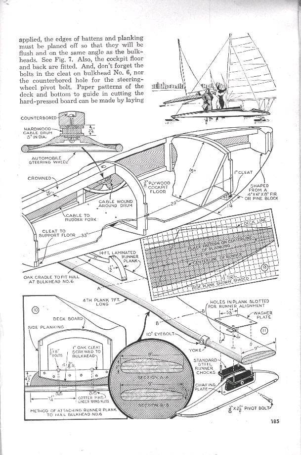 Popular Mechanics Project 'Whizz'
