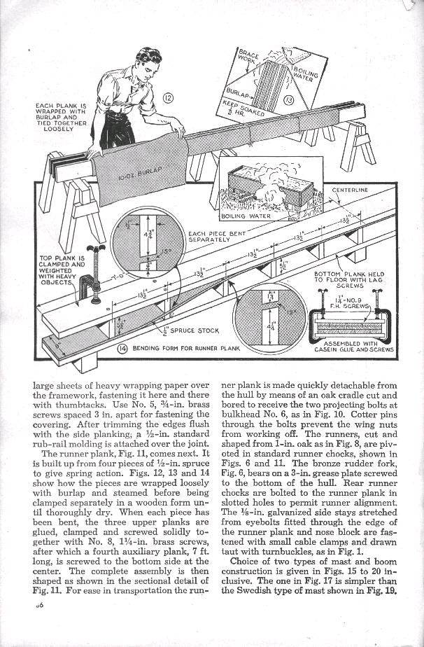 Popular Mechanics Project 'Whizz'