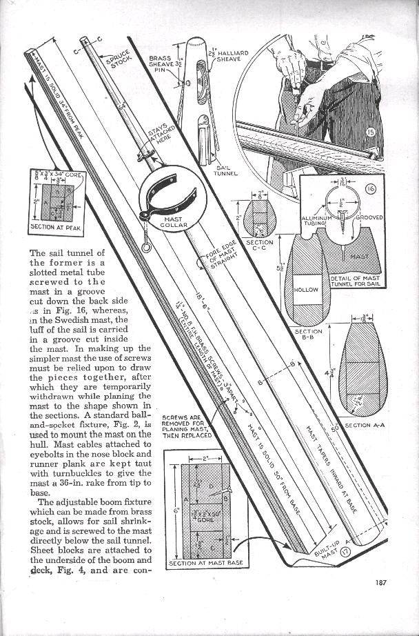 Popular Mechanics Project 'Whizz'